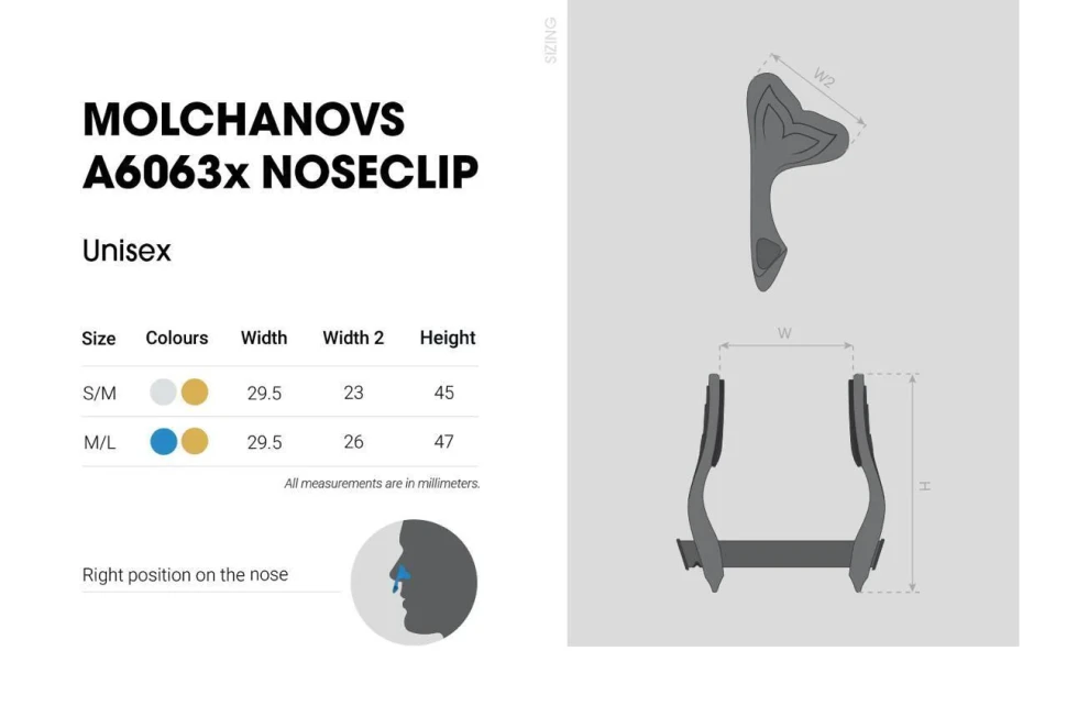 Зажим для носа Molchanov A6063x